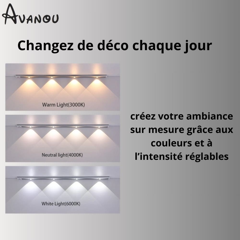 Luminova™ - Votre éclairage LED Intelligent et élégant