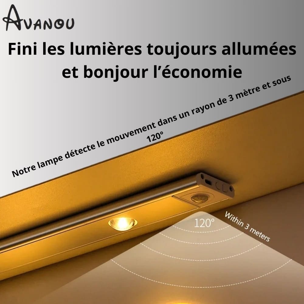 Luminova™ - Votre éclairage LED Intelligent et élégant