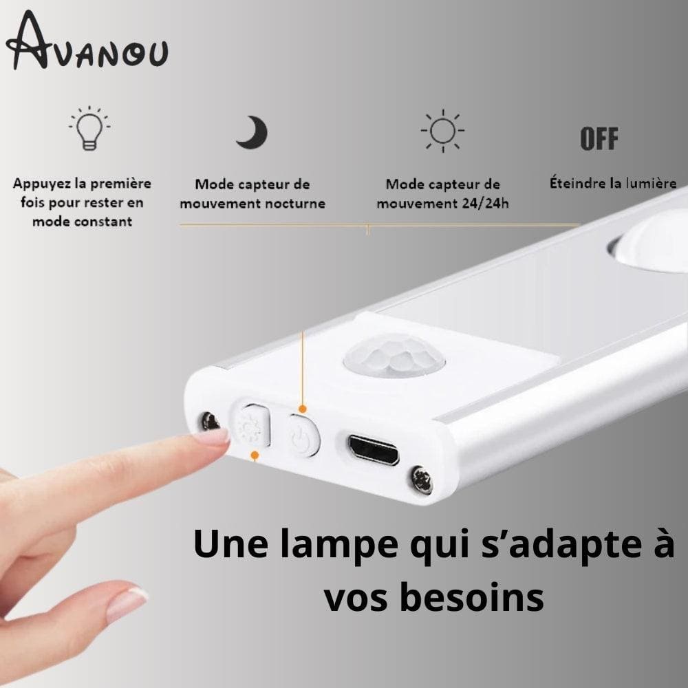 Luminova™ - Votre éclairage LED Intelligent et élégant