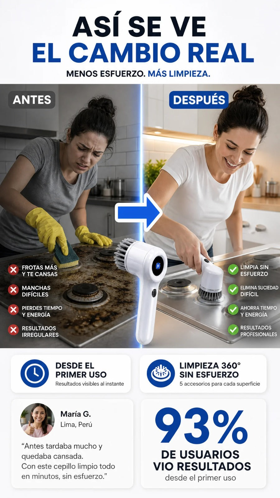 Cepillo Limpieza Total 360